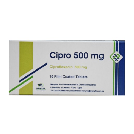 CIPRO 500 MG 10 TAB