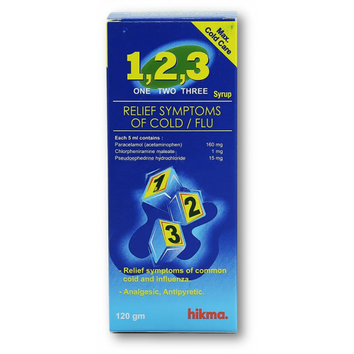 123 SYP