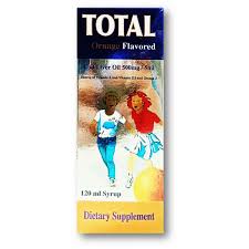 total syp